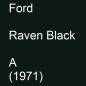 Preview: Ford, Raven Black, A (1971).